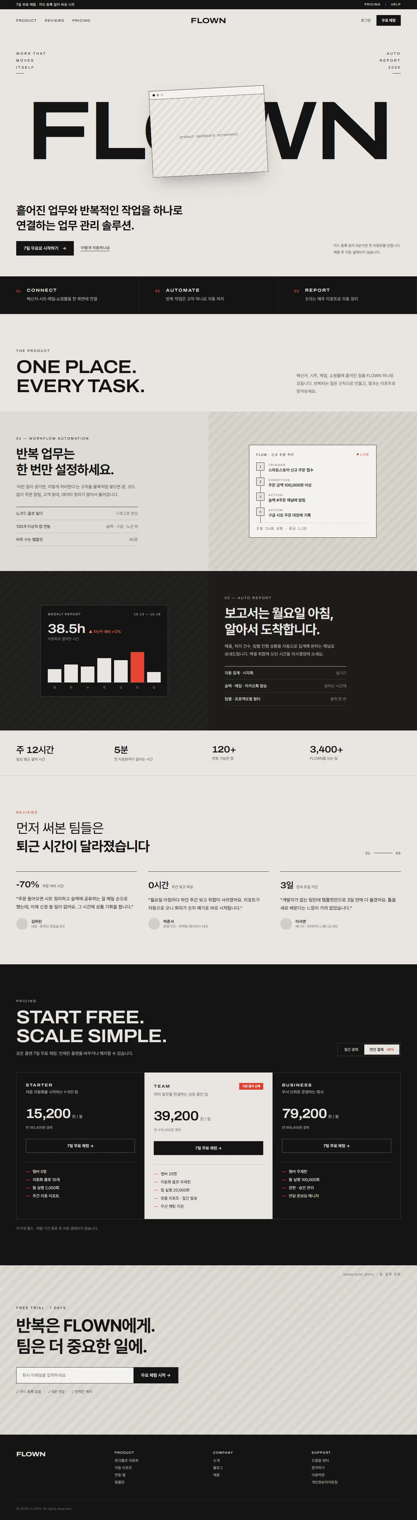 FLOWN 랜딩페이지 데스크톱 전체 화면: 히어로, 핵심 기능 3가지, 워크플로 자동화, 자동 리포트, 지표, 고객 후기, 요금제, 무료 체험 신청