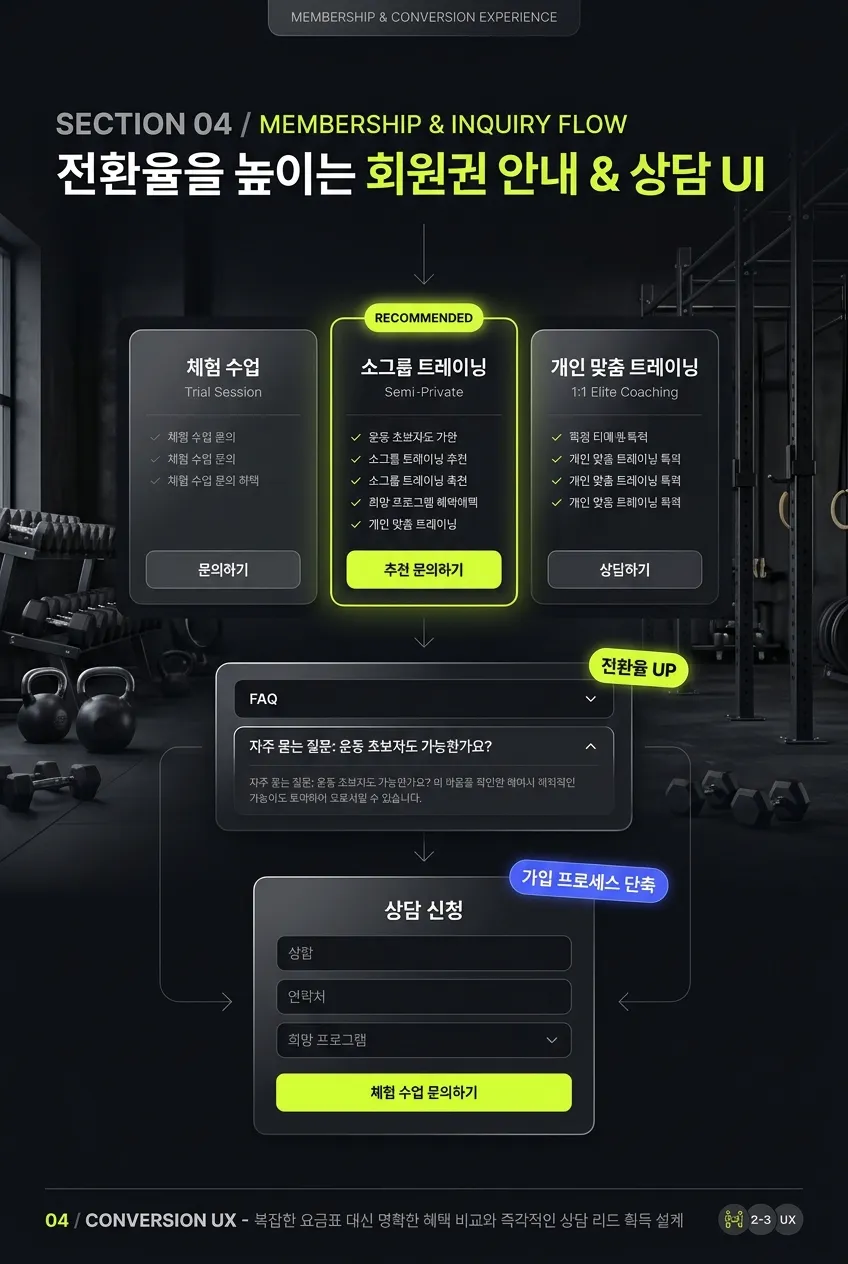 PULSE 상세 이미지 4: 회원권 비교, FAQ, 상담 신청으로 이어지는 화면 흐름
